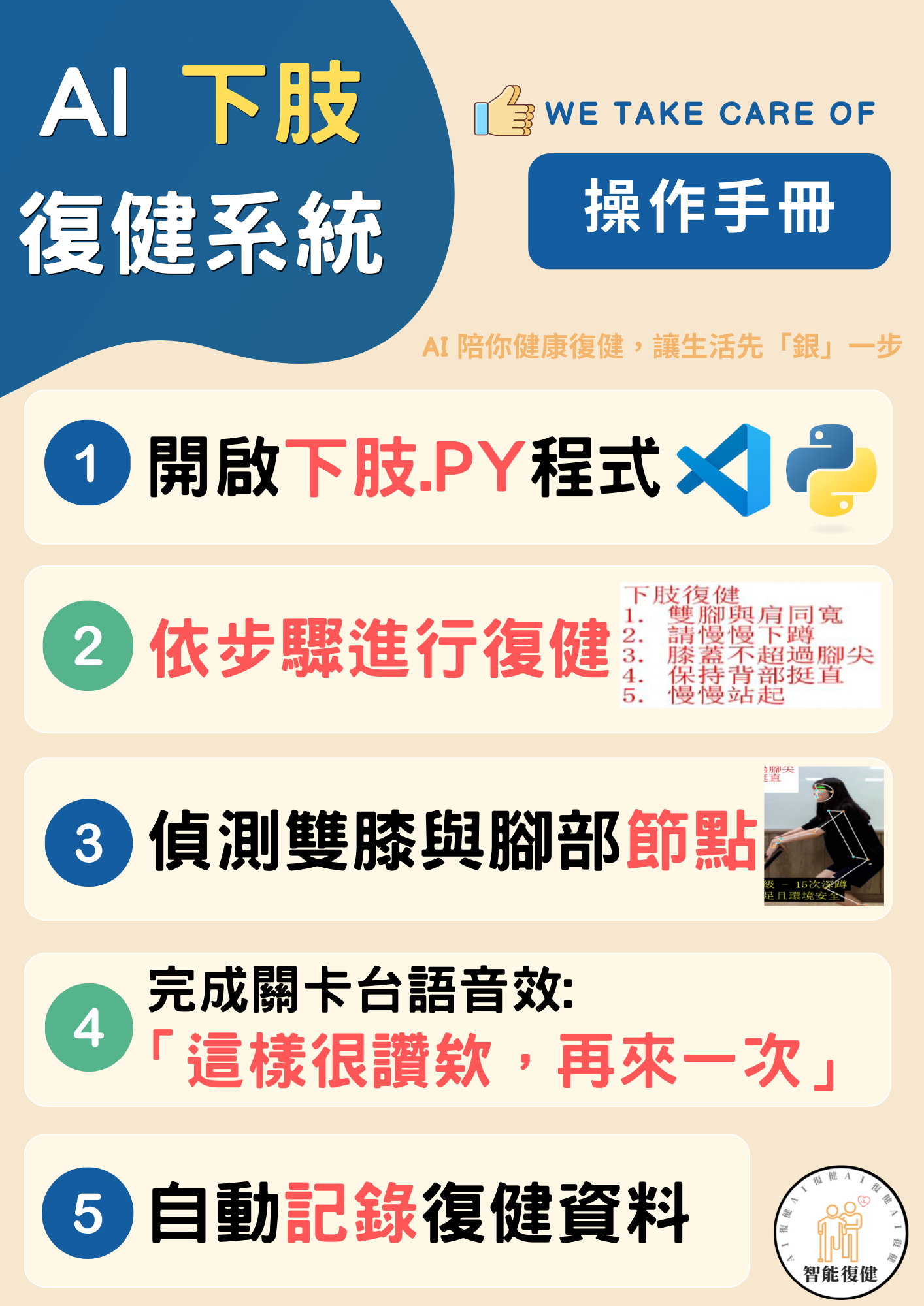 深蹲運動圖表
