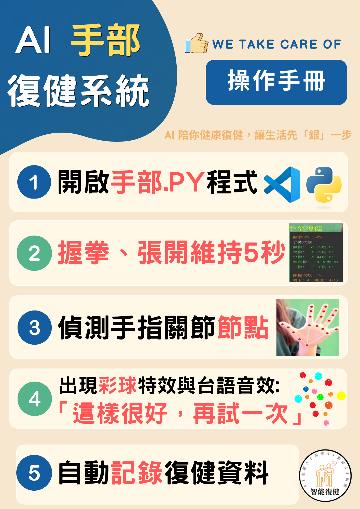 手指運動圖表